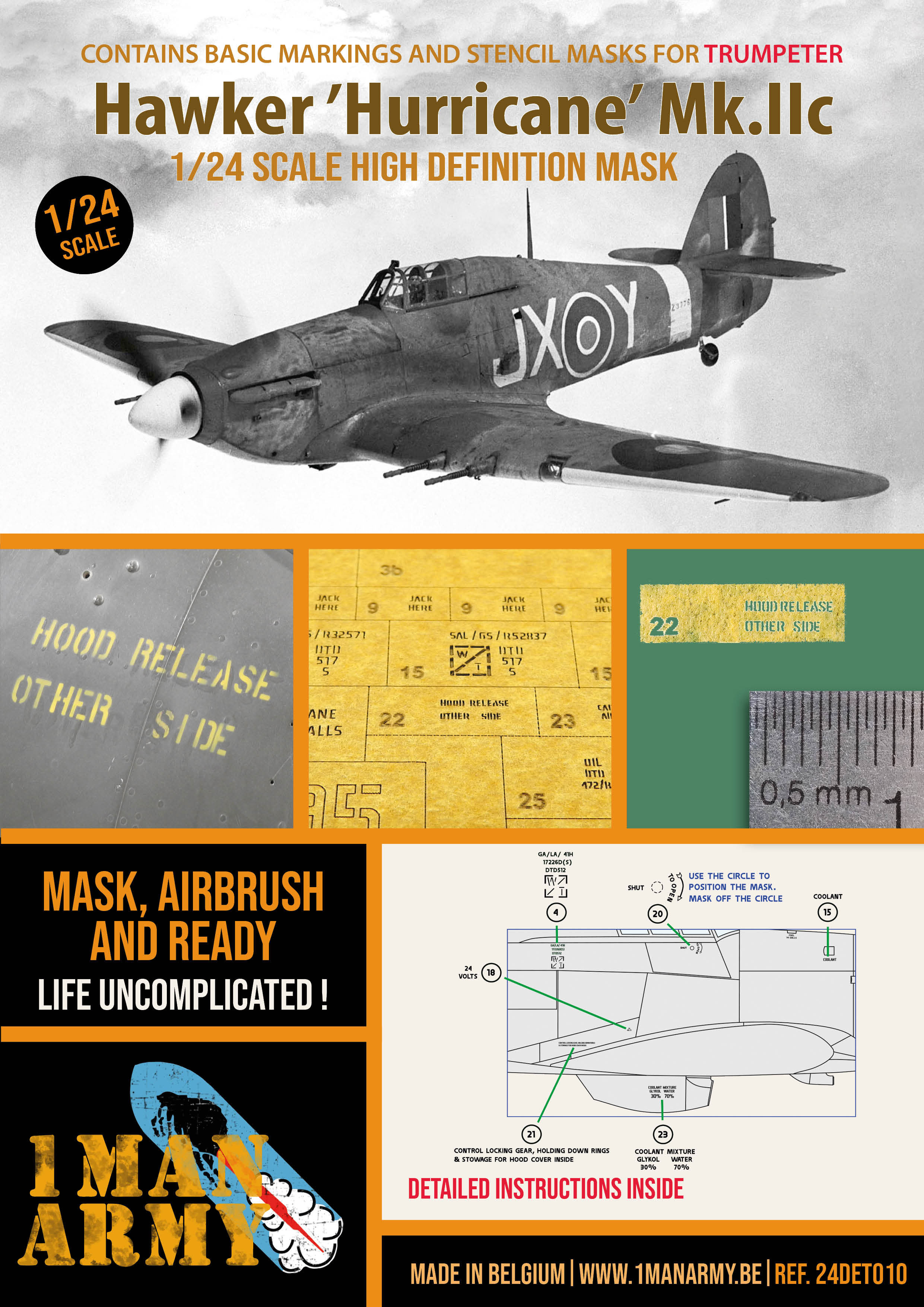 1ManArmy 1/24 Hawker Hurricane Mk.IIc 塗装マスキングセット パッケージ表面画像