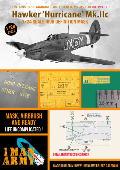 1ManArmy 1/24 Hawker Hurricane Mk.IIc 塗装マスキングセット パッケージ表面画像