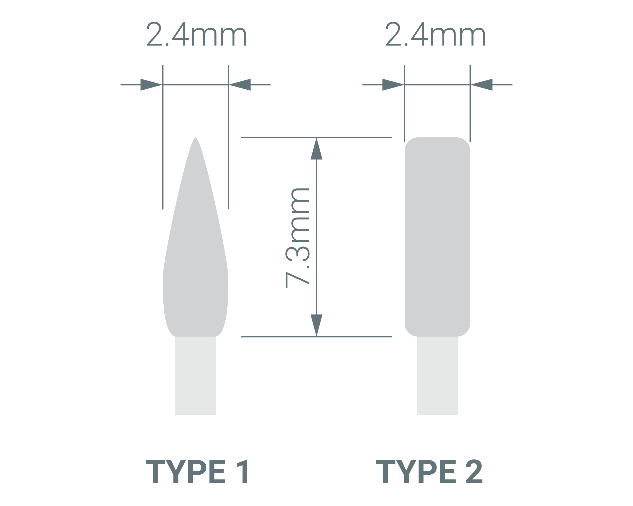 ANYZ精密綿棒Type 1とType 2の先端幅2.4mm・長さ7.3mmを示す比較図