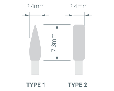 ANYZ精密綿棒Type 1とType 2の先端幅2.4mm・長さ7.3mmを示す比較図
