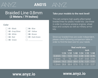 ANYZ AN015 ブレイデッドライン 0.8mm（2m）の製品仕様・サイズ比較表（パッケージ画像）